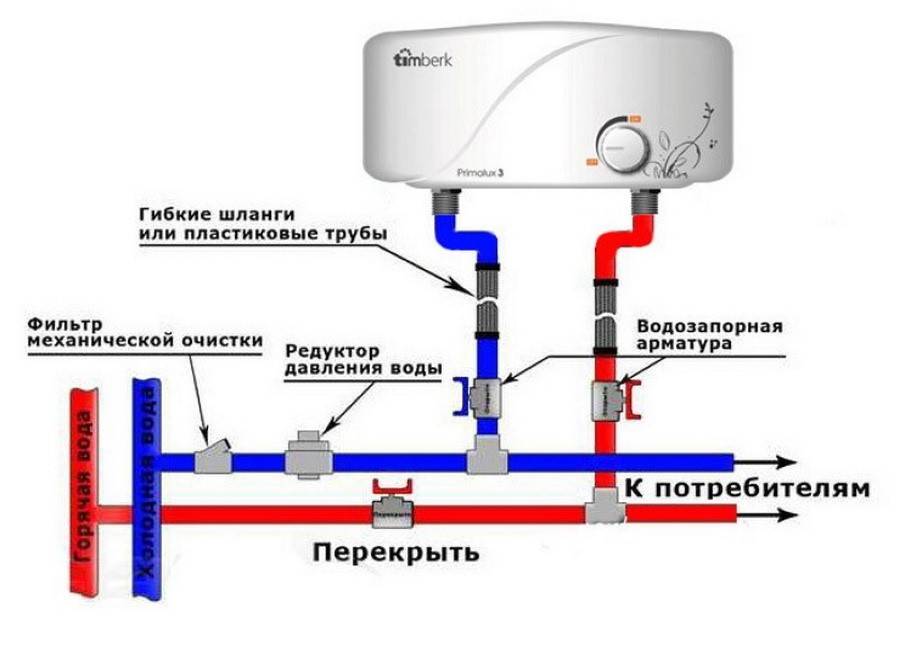 Как подключить проточный водонагреватель к водопроводу и электросети своими руками