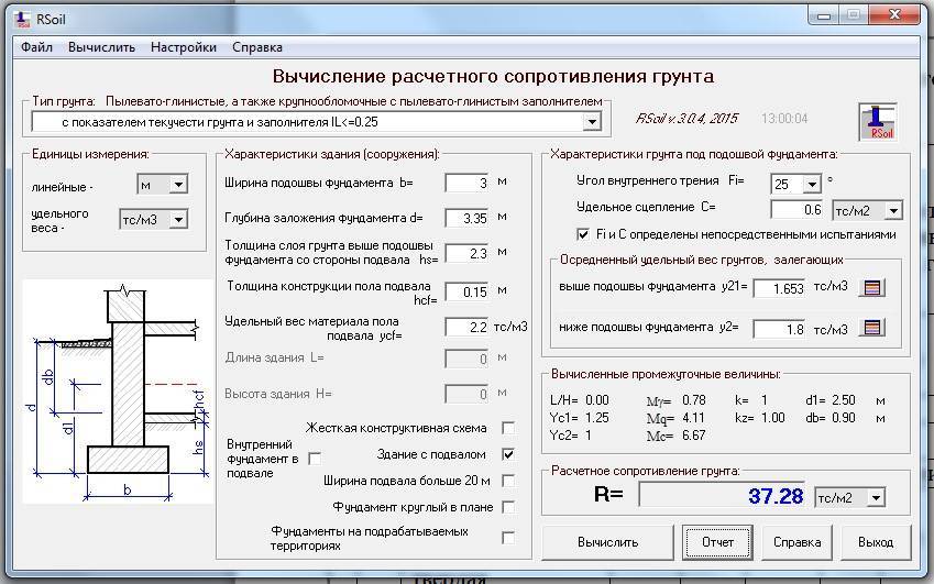 Как определить ширину фундамента дома