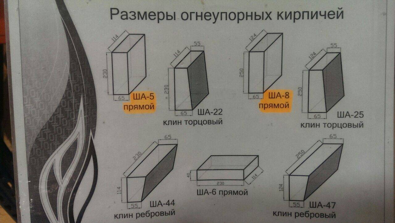 Огнеупорный кирпич, шамотный - для печи