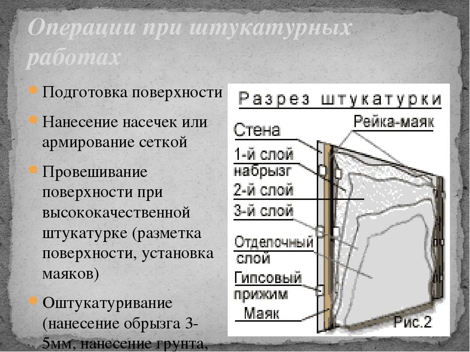 Как сделать рельефную штукатурку на стенах своими руками, пошаговая инструкция | ремонтсами! | информационный портал