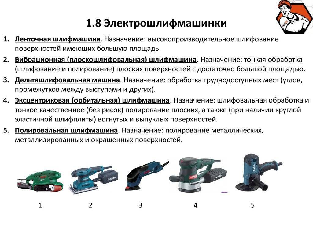 Шлифовальная машина по дереву: особенности применения, виды и рекомендации, какой вариант выбрать для себя