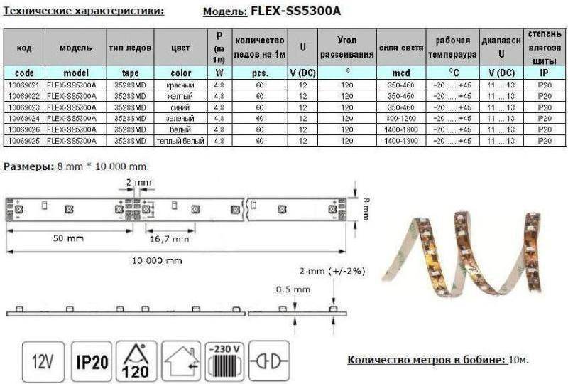 Технические характеристики светодиодов smd 3528 и светодиодных лент