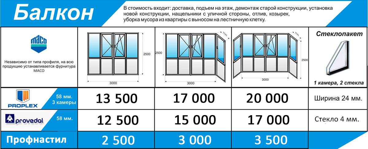 Панорамные окна в частном доме, какие бывают и что надо знать перед приобретением
