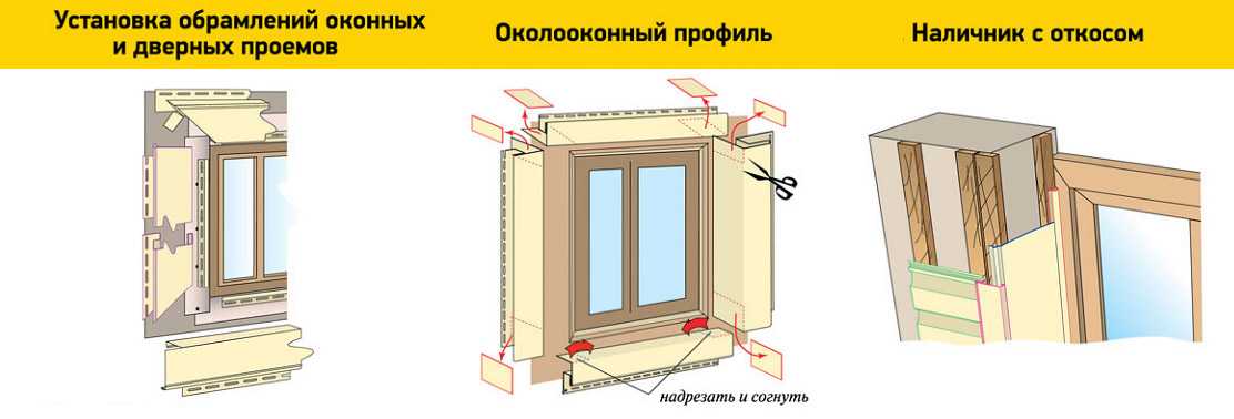 Монтаж сайдинга вокруг окна: техника выполнения работ — mastera-fasada.ru