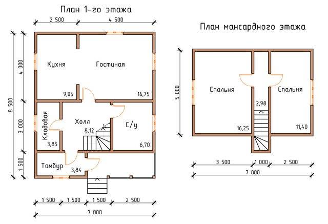 Дом с мансардой: фото, проекты, особенности планировок