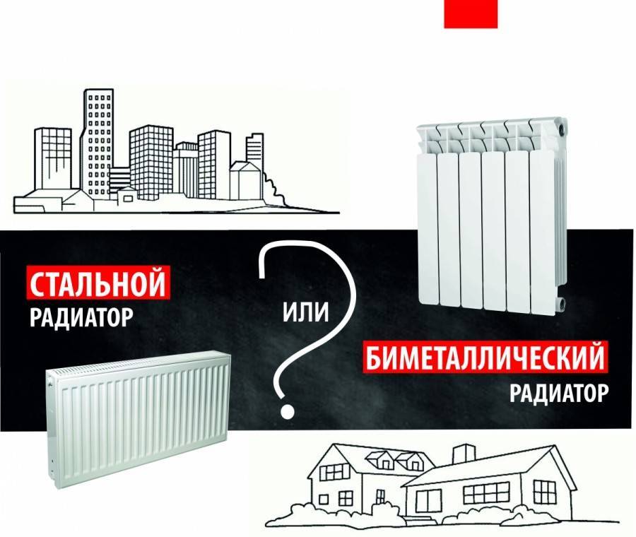 Алюминиевые или биметаллические радиаторы. что выбрать?