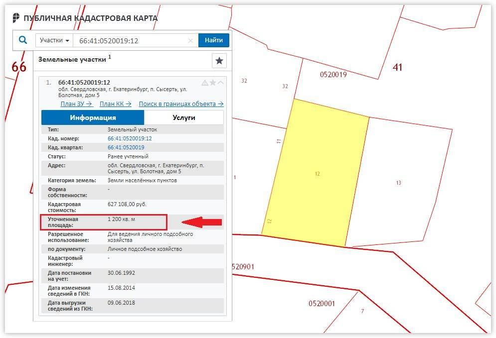 Как поступить, если ваш земельный участок не отображается на публичной кадастровой карте | официальный сайт правительства псковской области