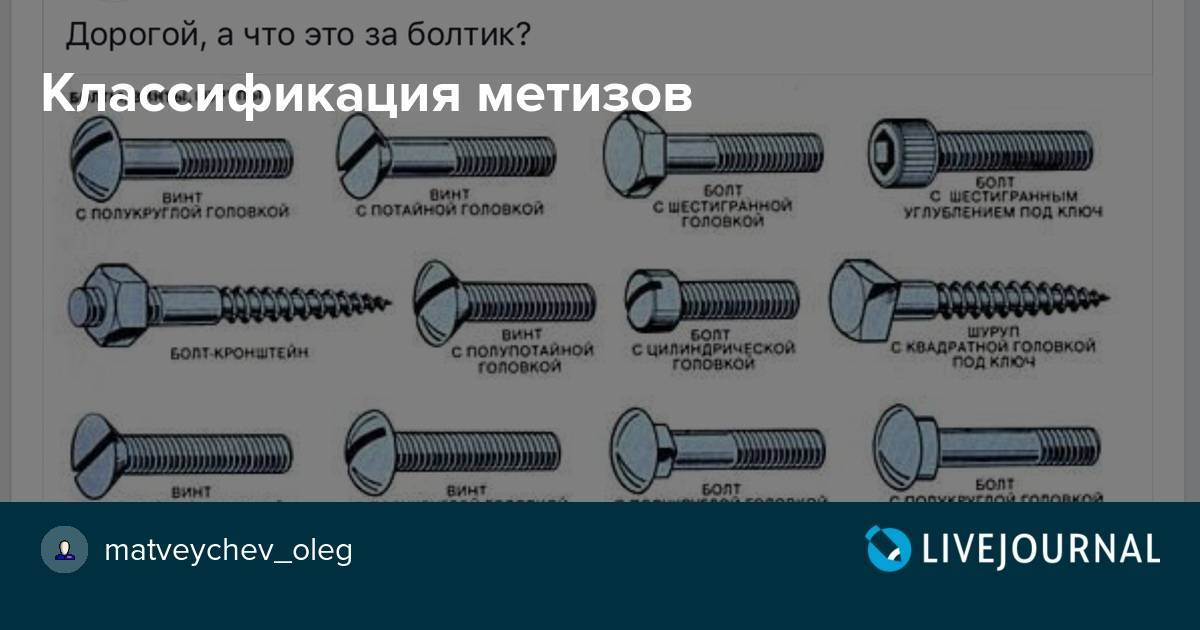 Как просто извлечь обломанный болт из любой детали