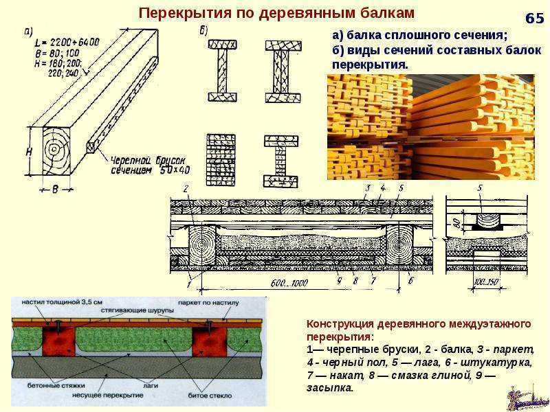 Рассчитываем деревянную балку и перекрытия на прогиб: виды строительных балок из дерева - плюсы и минусы - обзор