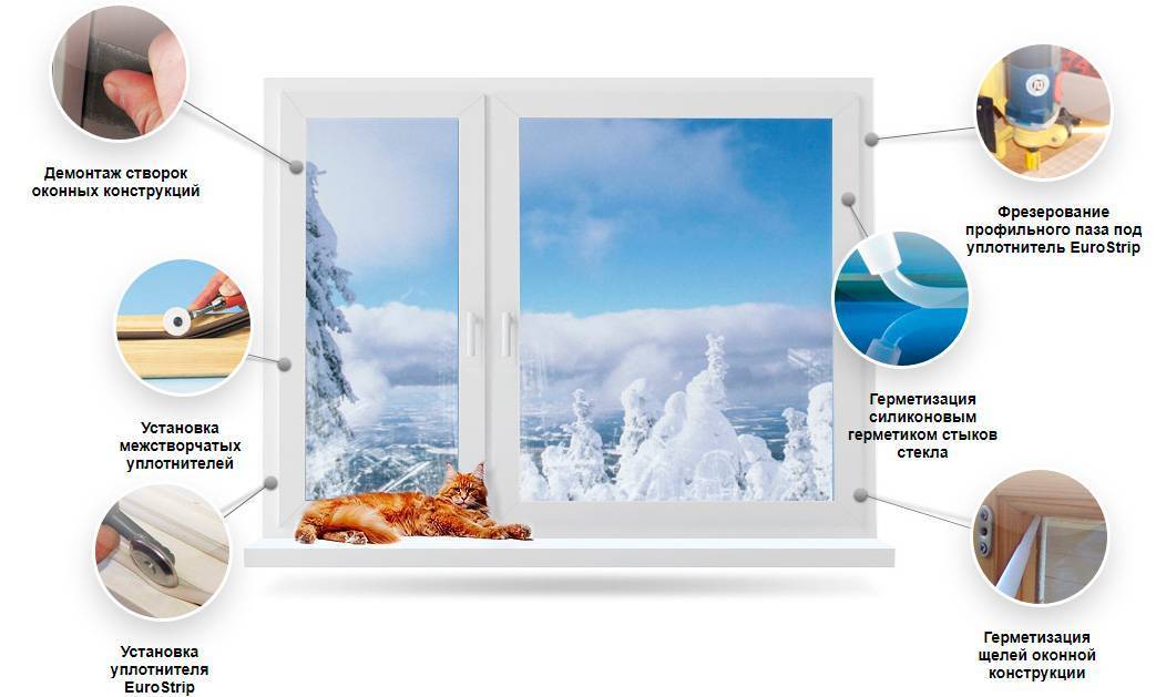 Как утеплить окна на зиму: инструкция и пошаговая технология.