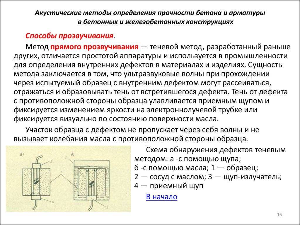 Методы испытания бетона + семь способов теста прочности