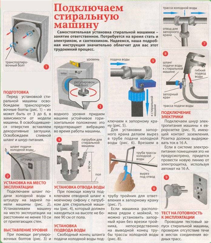 Подключение стиральной машинки к водопроводу и канализации