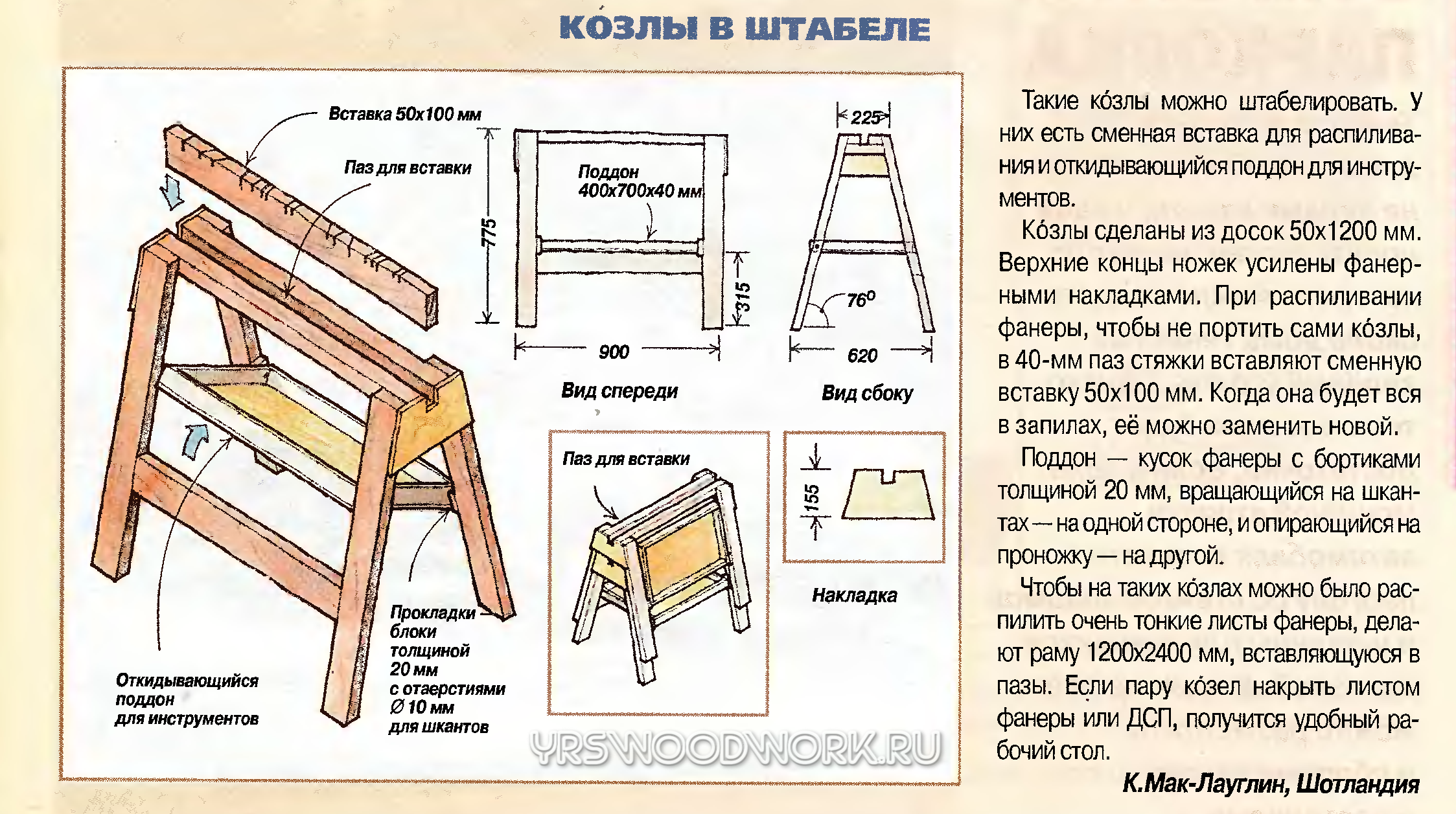 Как сделать, изготовить подмости (леса, «козлы») своими руками – ремонт своими руками на m-stone.ru