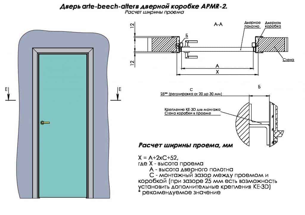 Размеры межкомнатных дверей с коробкой: таблица стандартных размеров