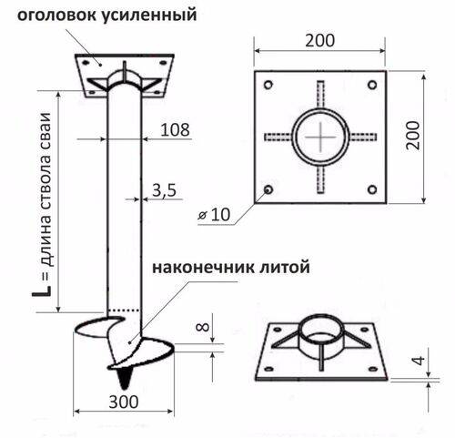 Зачем нужен оголовок для винтовой сваи ⋆ смело строй!
