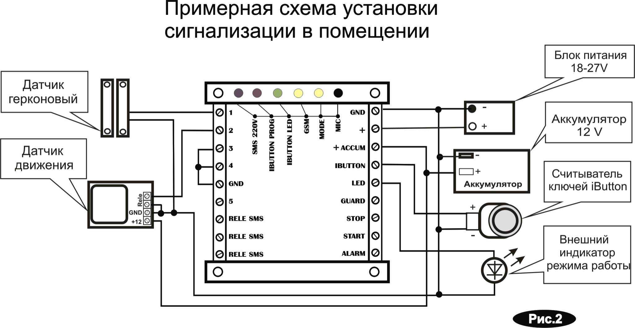 Датчики движения для охраны помещений. схемы подключения, особенности выбора