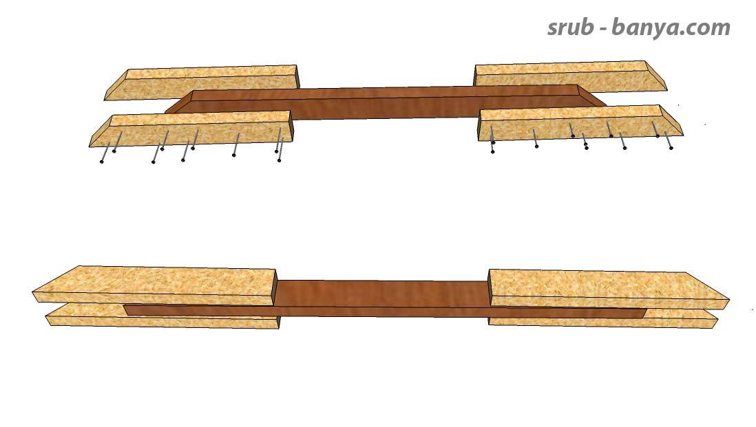Способ удлинить. Соединение деревянной балки 50х150. Равнопрочное соединение деревянных балок. Соединение лаги из доски 50х150. Сращивание бруса 150х150 по длине для балок перекрытия.