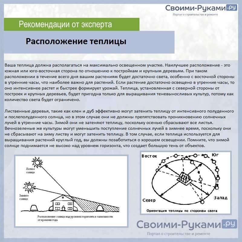 Как правильно поставить теплицу по сторонам света