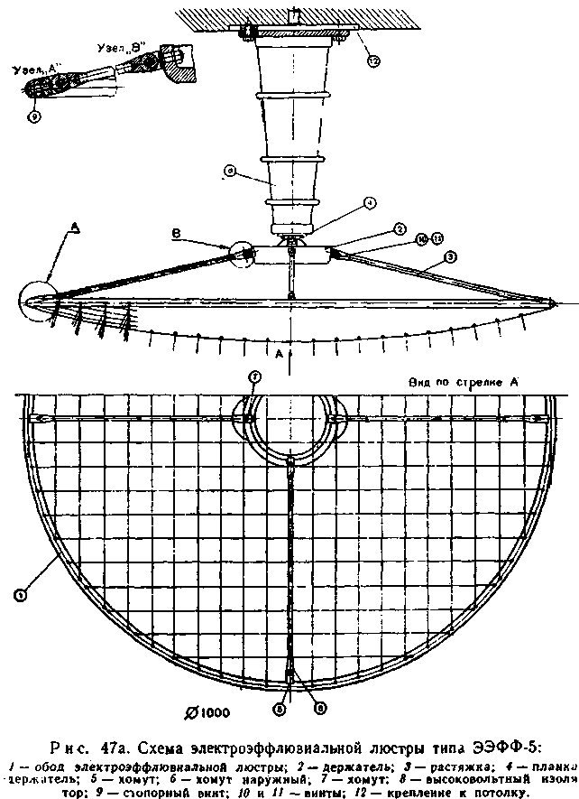 Блок питания люстры чижевского