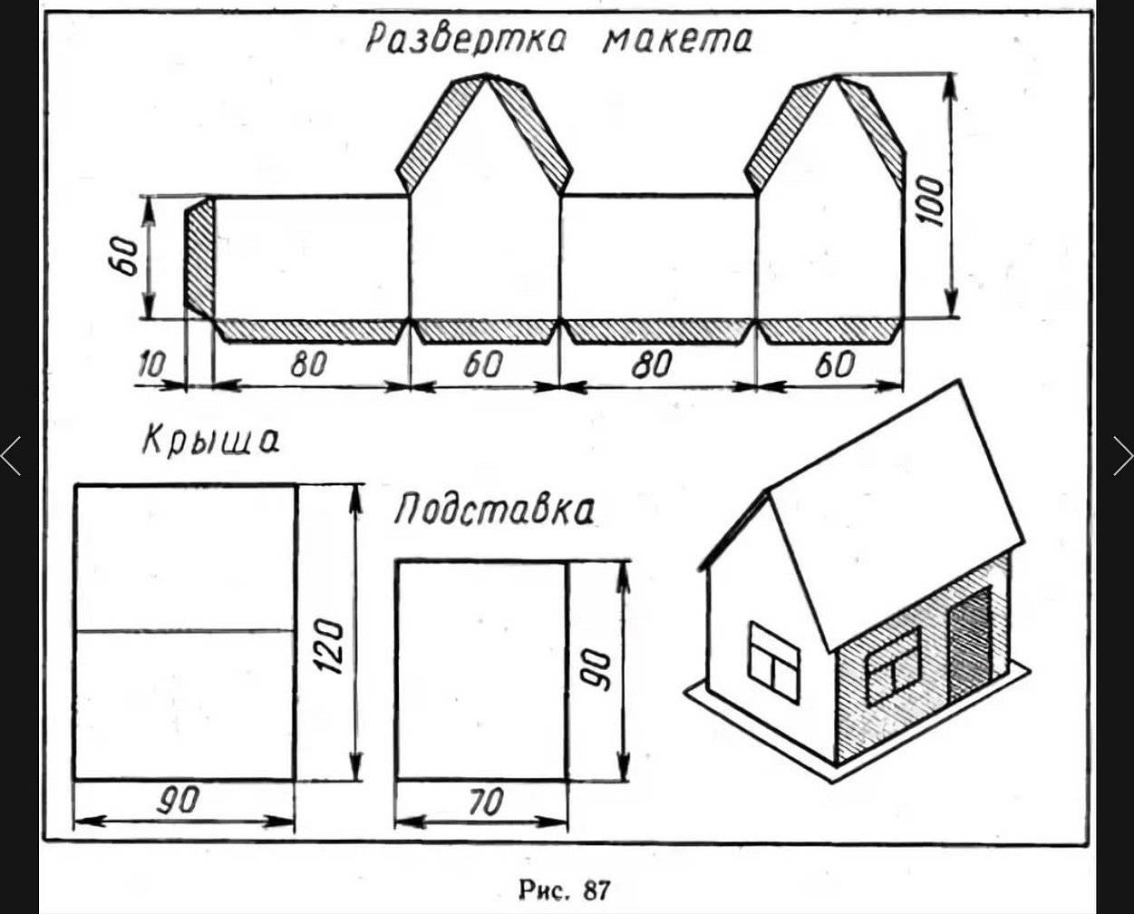 Развертка домика