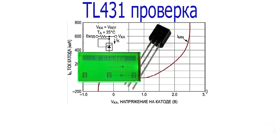 Управляемый стабилизатор напряжения tl431 (on semiconductor)