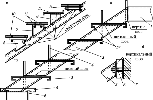 Особенности устройства консольных лестниц: материалы для изготовления +фото и видео > домашнее инженерное оборудование