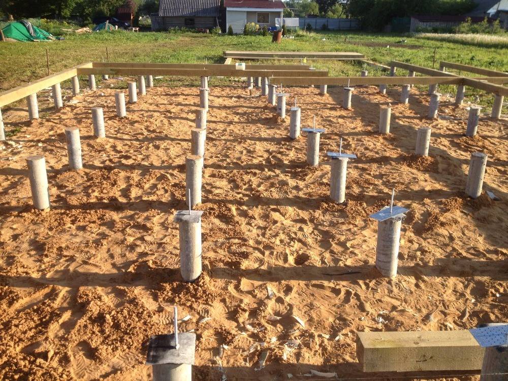 Свайные фундаменты. новая технология 'свая в трубе'. реферат. строительство. 2015-07-17