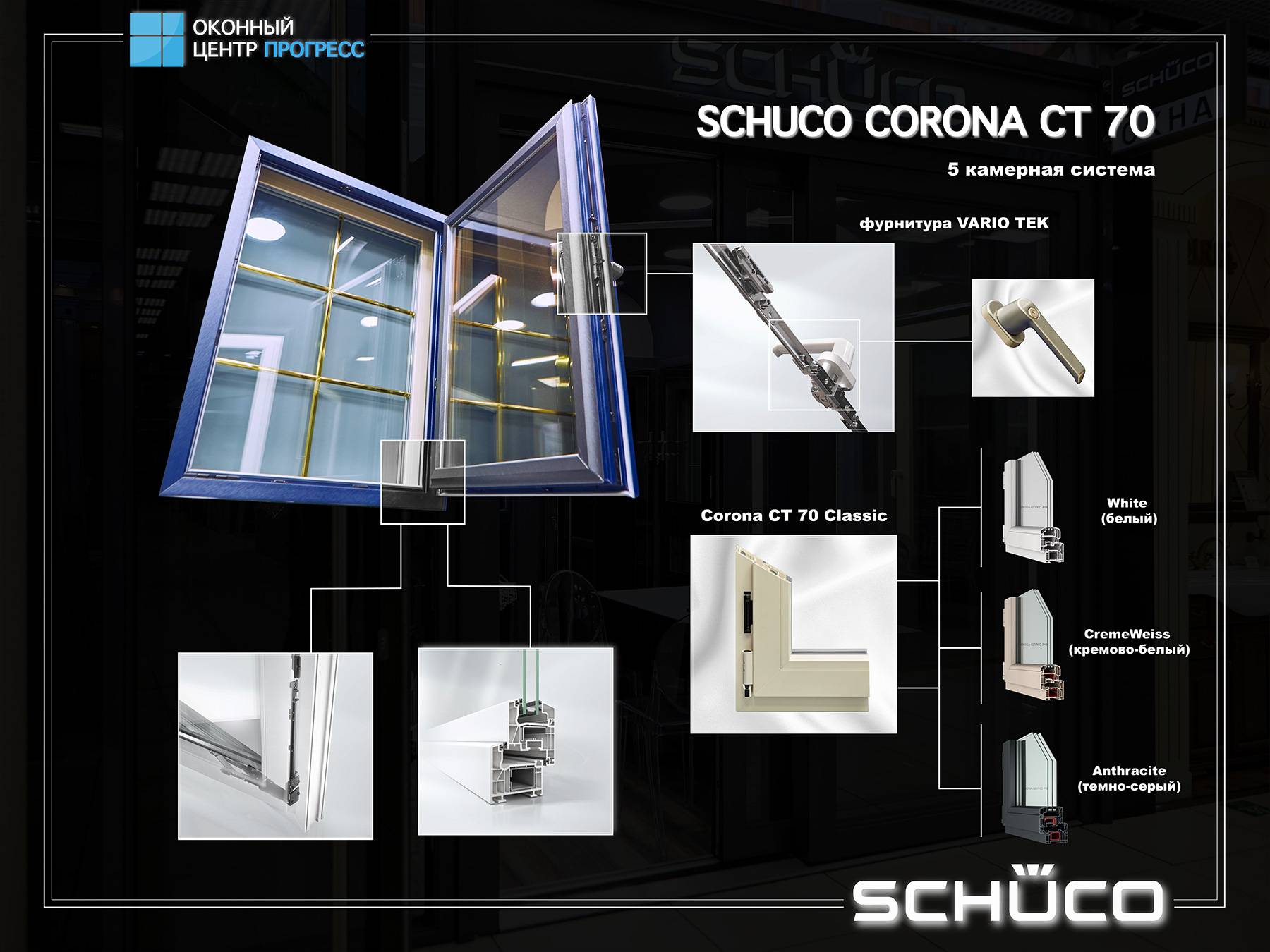 Алюминиевые окна Шуко (Schuco): описание, разновидности, особенности .