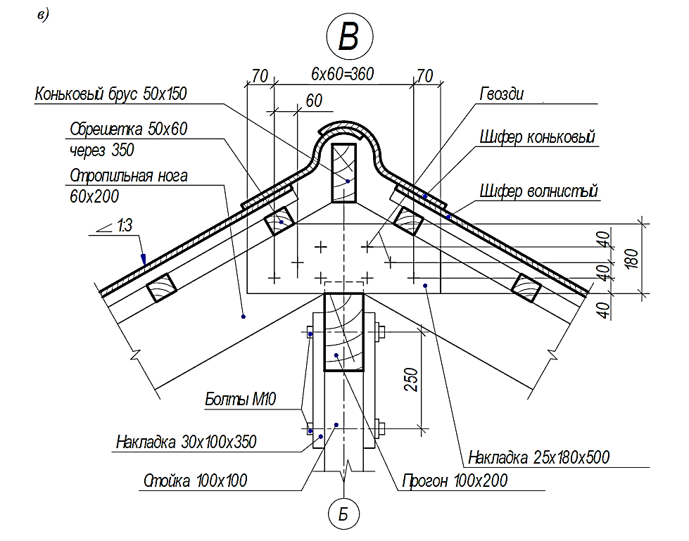 Чертежи скатной кровли dwg