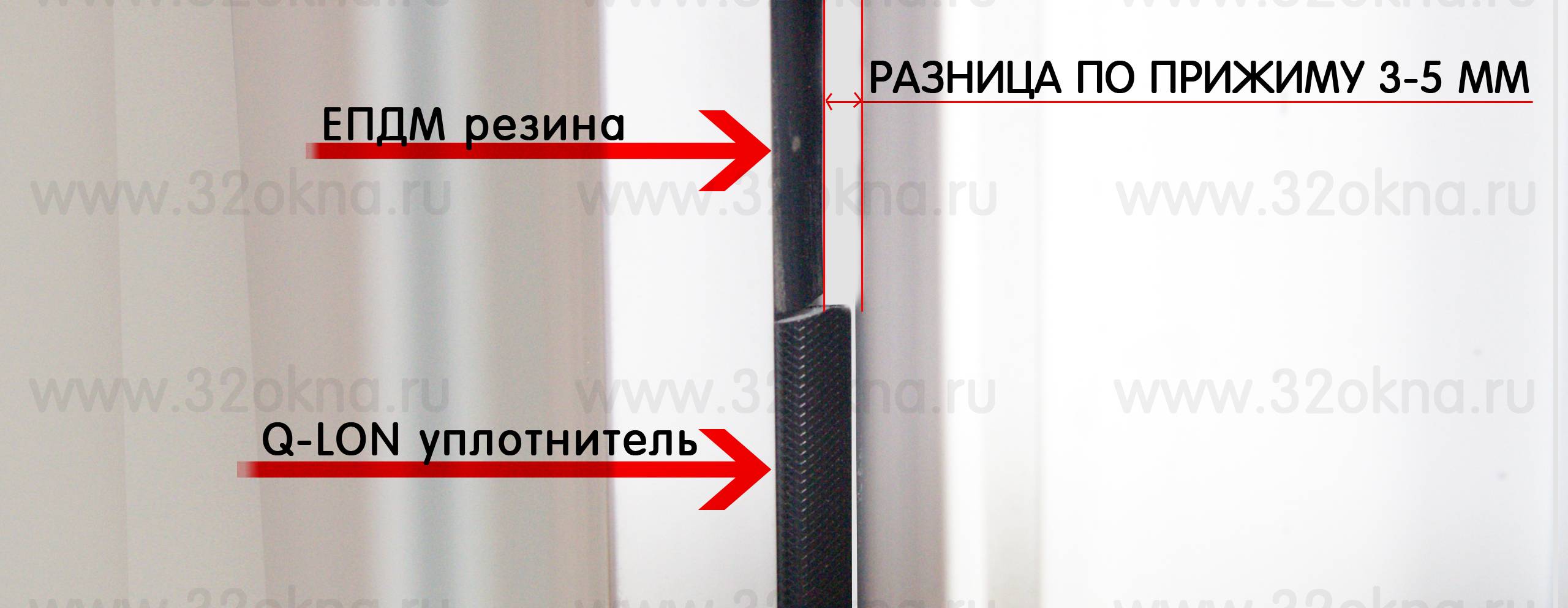 Надежные и качественные уплотнители Rehau для пластиковых окон