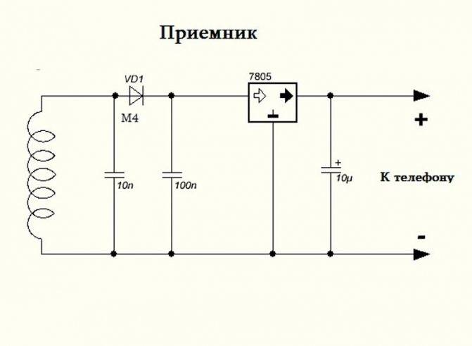 Технология беспроводной зарядки — меандр — занимательная электроника