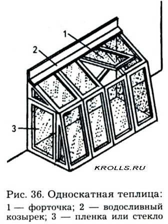 Теплица односкатная чертеж