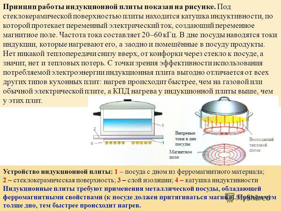 Чем отличается индукционная варочная панель от электрической