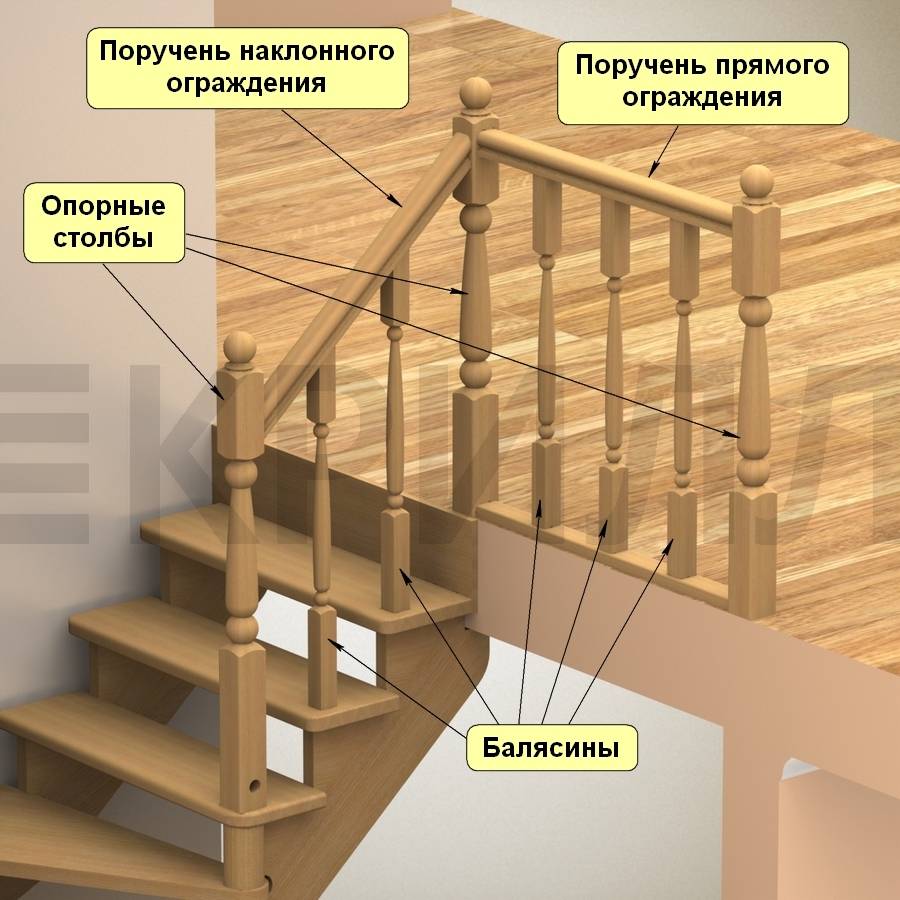 Как выбрать лестницу из дуба для частного дома. особенности материала и правила эксплуатации.