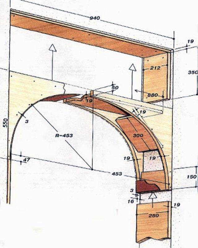 Как сделать каркас для арки из гипсокартона