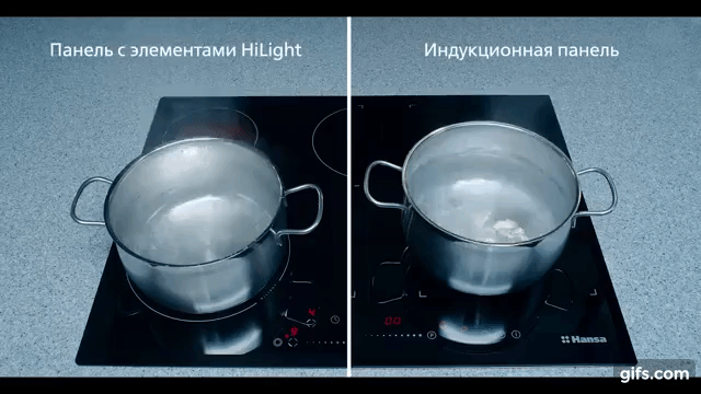 Индукционная плита: принцип работы, положительные и отрицательные характеристики
