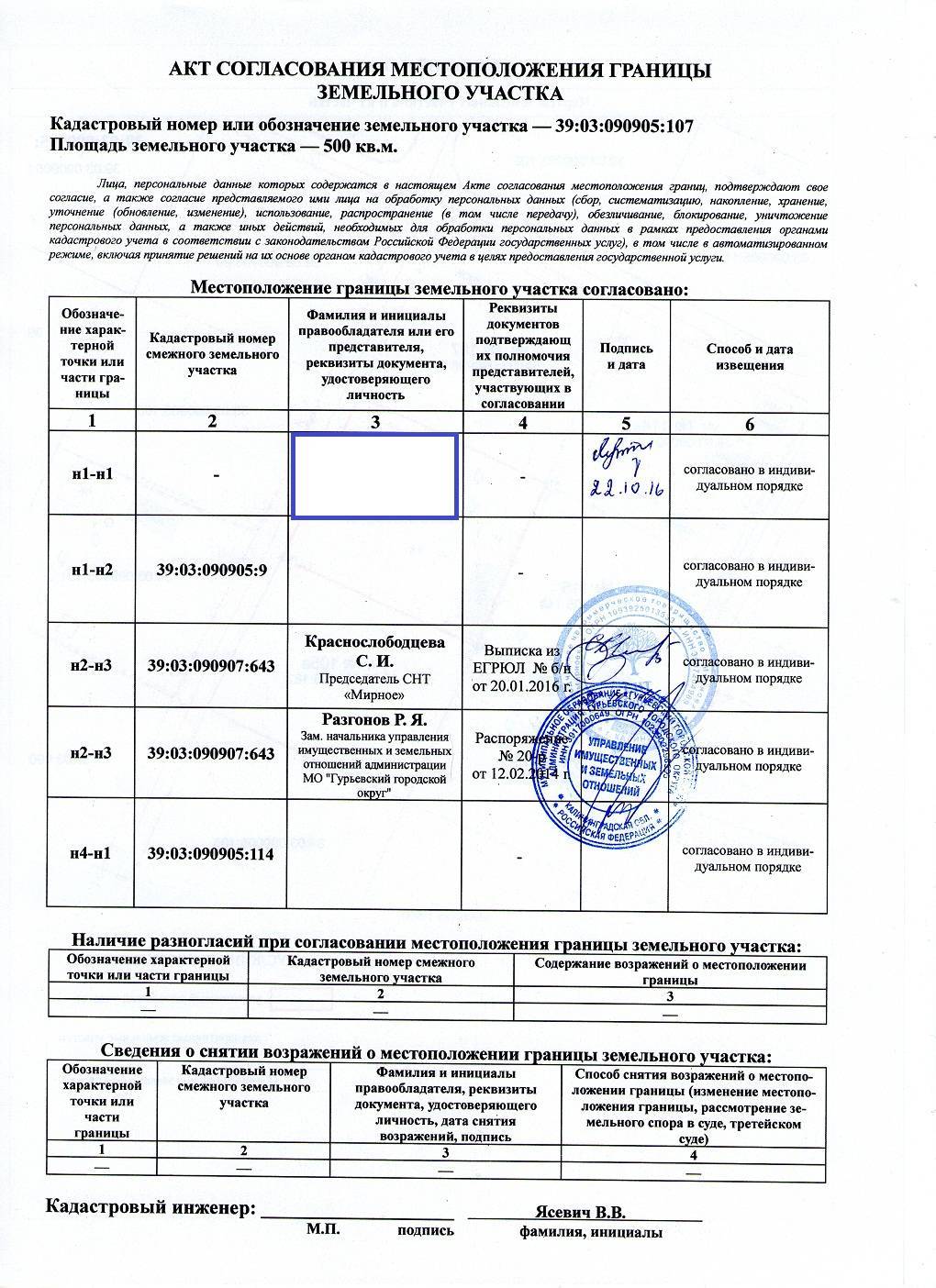 Согласие соседей на межевание земельного участка образец