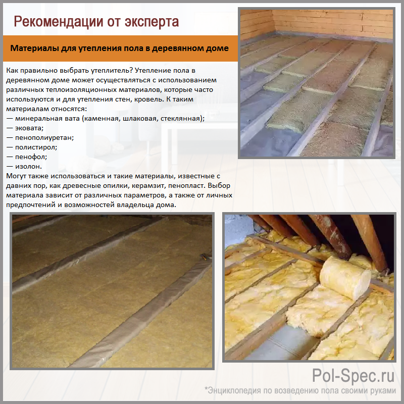 Утепление деревянного пола: выбор материалов и схема их укладки