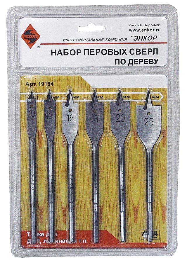 Виды сверл с характеристиками и назначением