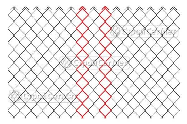 Делаем забор из сетки-рабицы своими руками: инструкция и советы по монтажу +видео