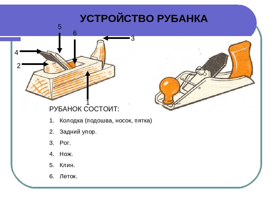 Необычные и малоизвестные факты про электрический рубанок