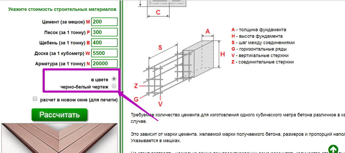 Советы опытных строителей, как рассчитать количество бетона на заливку ленточного фундамента