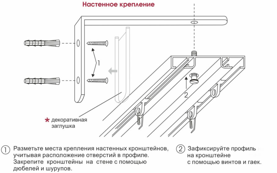 Как крепить потолочный карниз: советы и рекомендации