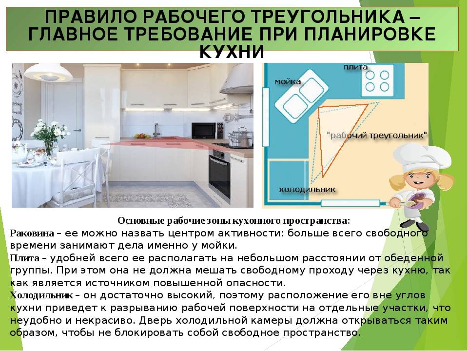 3 принципа создания правильного рабочего треугольника в кухне