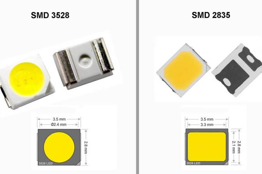 Светодиоды smd: виды, характеристики, маркировка