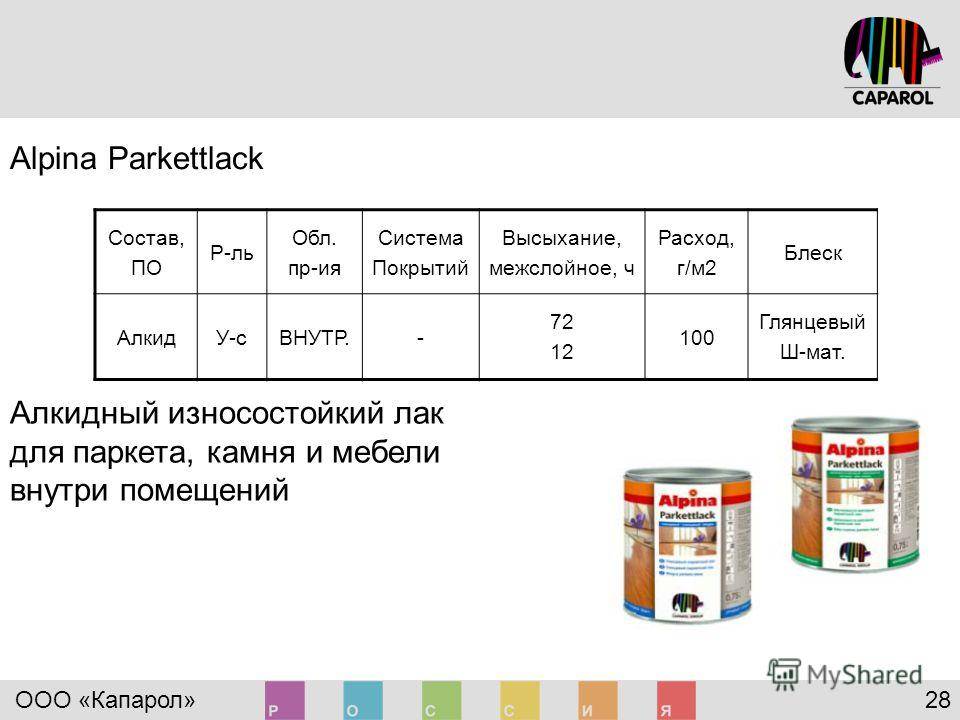 Новости и статьи от компании ао "пкф спектр" - покрытие резервуаров для воды: ко-42 и бэп-м