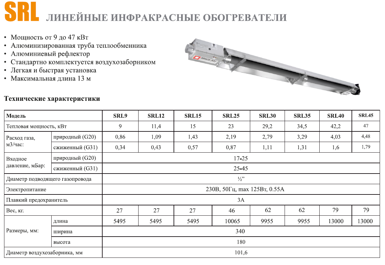 Советы по выбору электрического инфракрасного обогревателя