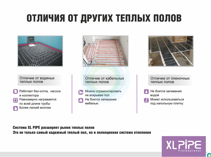 Виды теплых электрических полов: какой выбрать