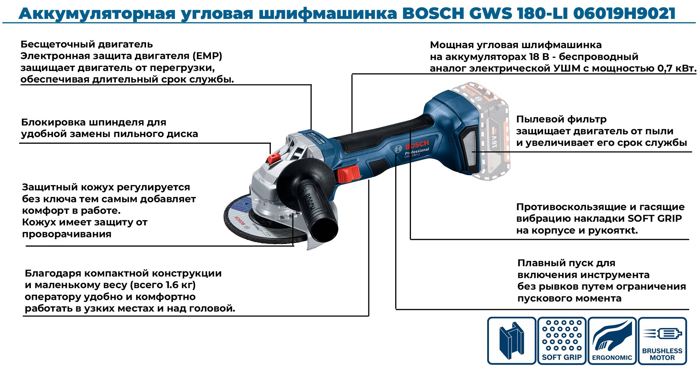 💿 5 основных секретов работы с болгаркой: осваиваем полезный электроинструмент