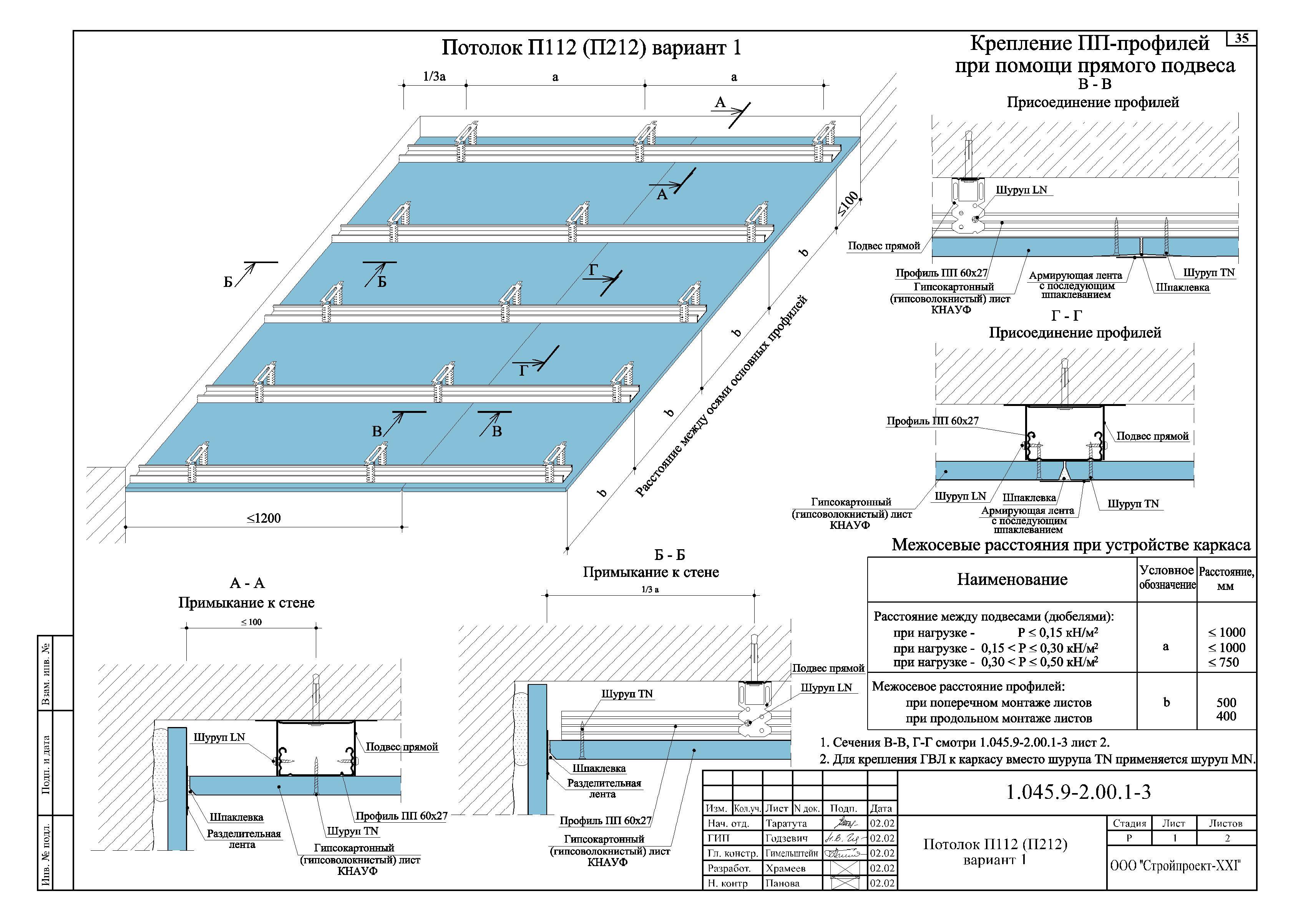 Потолки системы Кнауф п112 схема